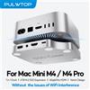PULWTOP Dock PULWTOP Mac Mini M4 con custodia SSD da 4 TB, supporto HUB USB C HDMI 4K 60 Hz, USB A 2.0, SD/TF, audio per Mac Mini M4/M4 Pro