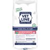 Vetline Cane Accrescimento Bufalo 3