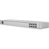 Ubiquiti UniFi Switch USW-Aggregation - Switch - USW-AGGREGATION