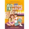 DIAL Different Kinds of Fruit