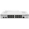 MikroTik Cloud Core Router CCR2004-16G-2S+PC - CCR2004-16G-2S+PC