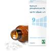 SCHWABE PHARMA ITALIA SRL SALE DR SCHUSSLER N.9 NAPH 200