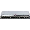 HP BROCADE FC 16GB/28 SAN SWITCH C8S47B-RFB