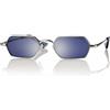 Centrostyle S065950170012