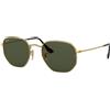 Ray-Ban 3548N HEXAGONAL