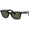 Ray-Ban WAYFARER 2140