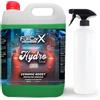 FULLCARX Hydro Coat 5L Trattamento Antipioggia Parabrezza Vetri Carrozzeria Auto, Protezione Ceramica Idrorepellente, Potenza Idrofobica Rapida, Lunga Durata, Prodotto Professionale Detailing