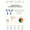 Infinity Publishing.com Introduction to Coordination Chemistry