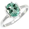 SILVERTROVE Acquamarina coltivato in laboratorio pietra preziosa per Anello placcato argento Uomo e donna in gioiello fatto a mano CRG1255AY_60 (19.1)