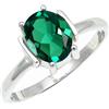 SILVERTROVE pietra preziosa Smeraldo coltivato in laboratorio per Anello placcato argento Uomo e donna gioiello fatto a mano CRG1255AN_50 (15.9)