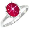 SILVERTROVE pietra preziosa Zaffiro rosa Linde Star coltivato in laboratorio per Anello placcato argento Uomo e donna gioiello fatto a mano CRG1255BH_64 (20.4)