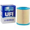 UFI Filters, Filtro Aria 27.606.00, Filtro Aria per Ricambio, Adatto a Auto, Applicabile su Diversi Modelli Alfa Romeo Alfa 159, Brera e Spider