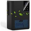Tiptop Home Deumidificatore 2500ML, Deumidificatore Casa Muffa Elettrico, Ultra Silenzioso, Spegnimento Automatico, Purificatore Dell'aria, Contro Umidità e Muffa per Camera da Letto, Bagno, Casa