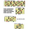 CREATESPACE The Harmonic Minor Scale and its Modes for Guitar: Volume 2