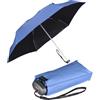 Knirps Ombrello tascabile da viaggio, Blu - rivestimento nero - protezione UV, 93