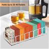 NONE Scatola portaoggetti per bustine di tè, cassetto portaoggetti da cucina, armadio, scatola portaoggetti da appoggio, caffè, tè, zucchero, forniture per la conservazione