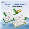 EBYTE Modulo UART EBYTE E32 LoRa a Spettro Espanso 170/433/915/868MHz Lunga Distanza 20/30/33dBm Stamp Hole SMD Modulo Wireless UART