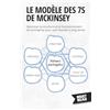 MustRead Le Modèle Des 7S De Mckinsey: Optimiser la structure et le fonctionnement de l'entreprise pour une réussite à long terme