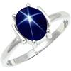 SILVERTROVE Zaffiro blu Linde Star coltivato in laboratorio pietra preziosa per Anello placcato argento Uomo e donna gioielli di CRG1255BG_70 (22.3)