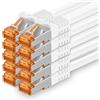 1aTTack.de 689876 Cat7-10x 0,25m - Cavo di rete Cat 7 Ethernet Lan 10 Gb/s PIMF LSZH Bianco