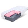 FDM SELECT MAX DOUBLE Materasso Singolo 90x200 cm Schiuma di Memoria Alto 24 cm Grado di Rigidità H3 H4 Materasso a Due Lati 7 Zone di Comfort Rivestimento Lavabile OEKO-TEX Anallergic