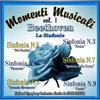 Orch. Singer Fritz Mom. Mus. V.1:Beethoven-Le Sinfonie (CD)