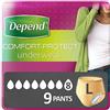 Depend Comfort-Protect Slip Assorbenti Uomo, Protezione Super per Perdite Moderate-Gravi, Taglia L/XL, 54 Pz