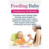 Cynthia Cherry Feeding Baby. Including Breast Feeding, Baby Formula, (Tascabile)