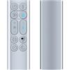 GOUYESHO Telecomando di ricambio per Dyson PH01 PH02 PH03 PH04 PH3A Pure Humidify + Cool Fan