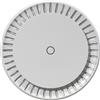 MikroTik cAP ax (1200 Mbit/s), Access Point