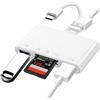 Carehabi Lettore Schede SD per iPhone, Adattatore Scheda SD Adattatore USB C USB Compatibile con iPhone/iPad/Mac/Android Samsung, Supporta SD/SDHC/SDXC/MMC