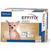 Generico EFFITIX Cane TOY (1,5-4 kg) / 4 pipette da 0,44 ml - 2 Confezioni - 8 Pipette