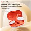 Lenovo ERAZER Bluetooth 5.4 Auricolari wireless Sport Over The Ear Rarfoni Bluetooth con microfono Funzione impermeabile QT88