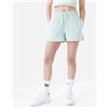 New Era Coulisse New York Yankees W - Pantaloncini - Donna - Azzurro