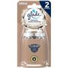 Glade Romantic Vanilla Blossom 2 Ricariche Per Profumatore D'Ambiente