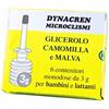 pdmtobemaintained Dynacren Microclismi 5x6x3 g Clistere