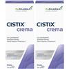 pdmtobemaintained Cistix Crema Intima 30 Ml 2x30 ml