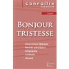 Les Editions Du Cenacle Bonjour tristesse: Fiche de lecture