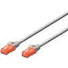 CAVO DI RETE ETHERNET CAT6 U/UTP CCA DA 2MT EWENT BIANCO