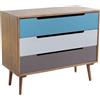milani home Mobile 3 Cassetti 80 X 35,5 X 66,5 per Interno Camera Cameretta Salotto Ingresso Cucina