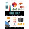 Steve Jenkins One Day: By the Numbers (Tascabile)