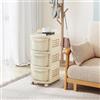 RELAX4LIFE Carrello con 3 Cassetti, Contenitore in Plastica con Rotelle, 6 Ganci, Pannello Forato e Maniglia, Mobiletto Portaoggetti Mobile per Soggiorno, Cucina e Ufficio, Bianco (BIANCO-3 CASSETTI)