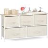 Relaxdays Mobiletto con 5 Cassetti, Cassettiera, Acciaio, Beige, HxLxP: 54,5 x 100 x 30 cm