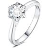JewelryPalace 1.5ct Classic Anello Solitario Donna placcato oro bianco 14K con Creato Moissanite, Diamante Simulato Anelli con Pietra Rotonda, Semplice Fedine Fidanzamento 22