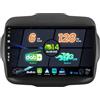 BXLIYER SXAUTO『Built-in 4G LTE/DAB』Android 15-6G+128G Autoradio Per Jeep Renegade (2015-2018) - CarPlay/Android Auto - Camera + MIC - Daul Band WIFI Fast-boot Volante 360-CAM HDMI - 2 Din QLED 9 Pollici