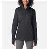 Columbia Pile con cerniera corta Park View Black da Donna