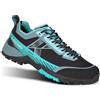 Kayland Tuono GTX Black/Azure da Donna