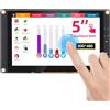 ELECROW Touchscreen Monitor für Raspberry Pi, 5 Zoll Mini Monitor 800×480 HD IPS Raspberry Pi Display Kompatibel mit Raspberry Pi 5/4/3/2/1, PC, Jetson Nano