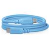 RODE SC27 2m SuperSpeed USB-C to USB-C Cable, Blue
