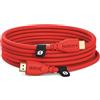 Rode Cavo HDMI rosso da 3 m
